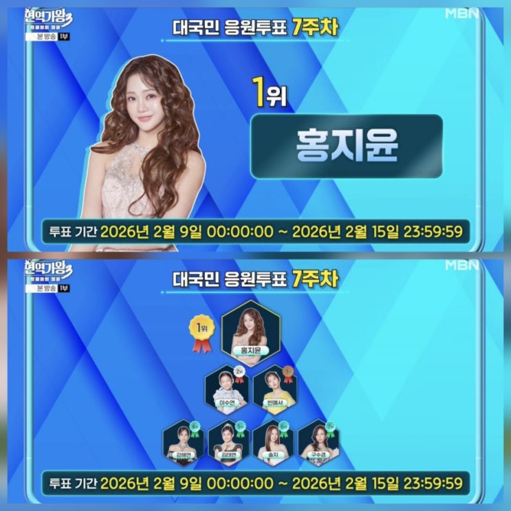현역가왕3 준결승 1라운드 차지연 1위 국민 트롯 대첩 반전