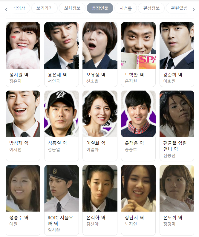 (정주행 추천 드라마) <b>응답하라 1997</b>, TVN, 추억의드라마... 
