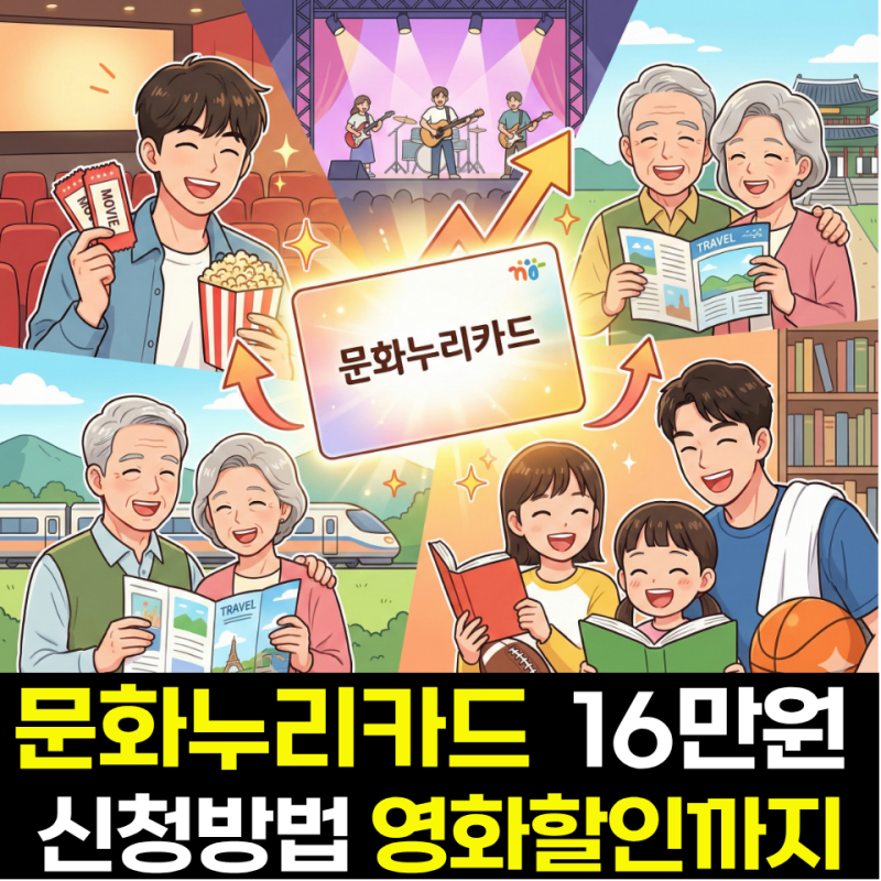 2026 문화누리카드 지원금 16만원 앱 신청방법 및 사용처 (ft 영화 할인)
