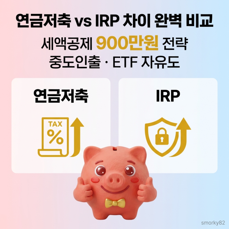  연금저축 vs IRP 차이 완벽 비교 (2026)