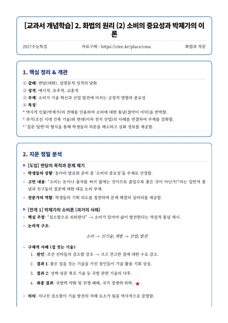  2027수능특강 화법과 작문 [교과서 개념학습] 2. 화법의 원리 (2) 소비의 중요성과 박제가의 이론 핵심정리 [우만동CMA입시면접학원]