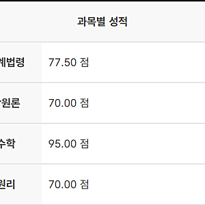 2025년 보험계리사 48회 1차 합격수기