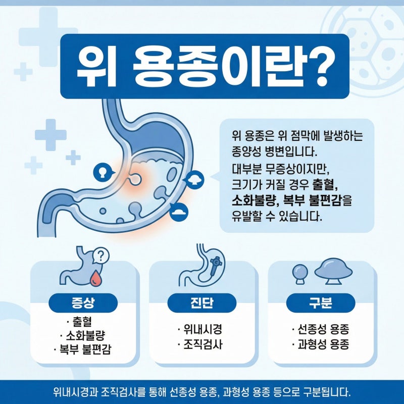 D131 진단, 위 제자리암 지급받기 위한 조건