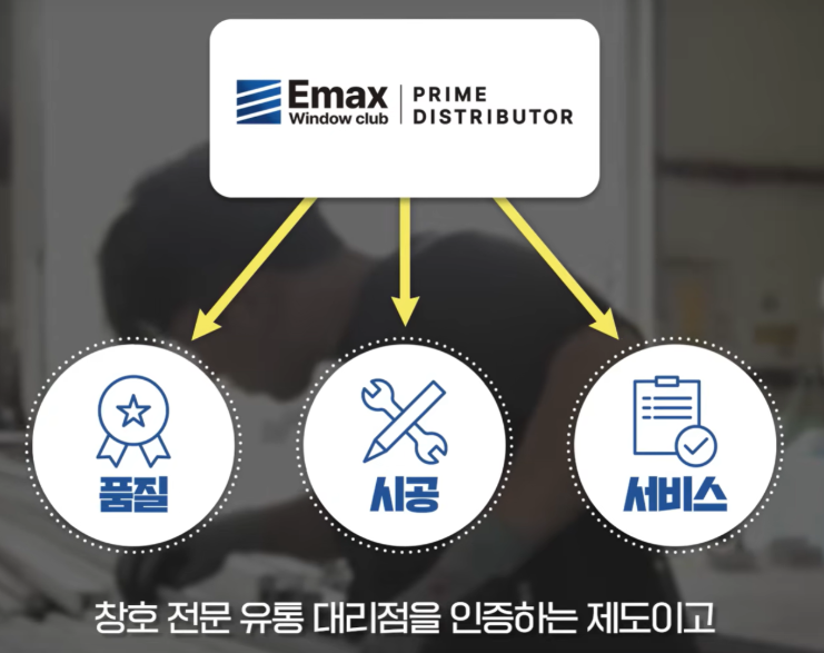 KCC 샷시 대리점, 잘못 고르면 수백 날립니다(계약 전 필독)