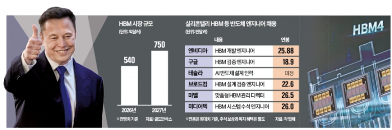 2026.02.19 경제뉴스