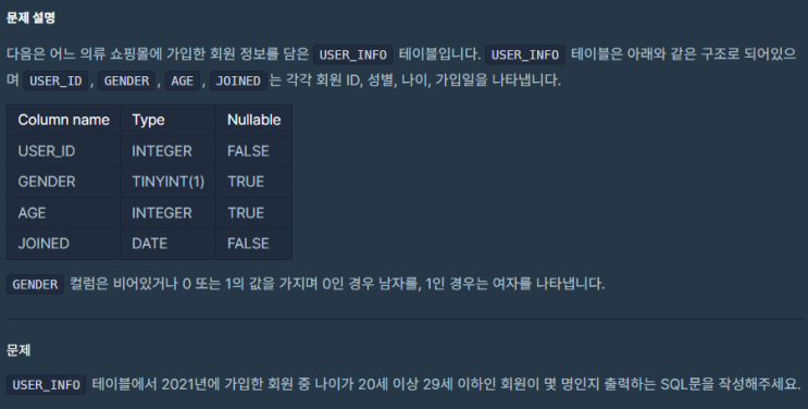  SQL_프로그래머스_조건에 맞는 회원수 구하기