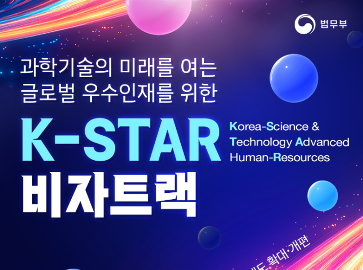  [2026 K-STAR 비자 가이드] 외국인 석·박사 대상 F-2 거주 자격 전환 절차와 신청 시 유의사항
