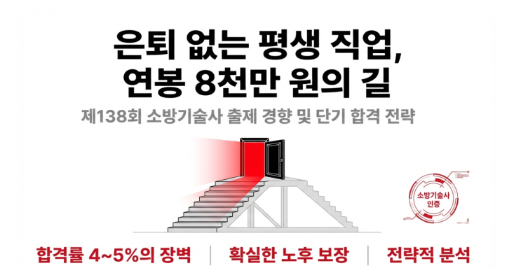 제138회 소방기술사 출제 경향 및 단기 합격 비법 총정리!