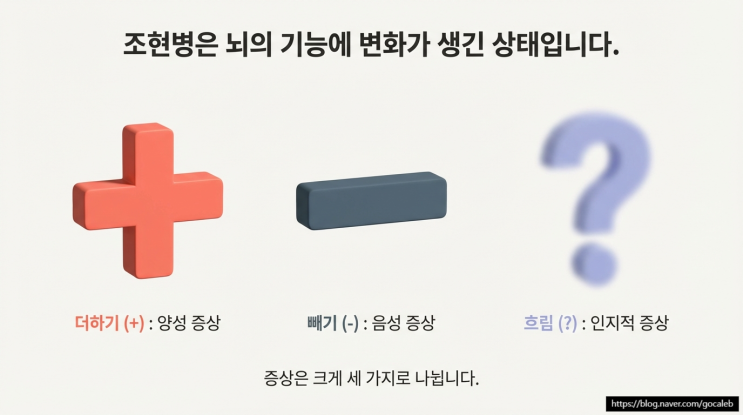  조현병의 주요 증상 비교