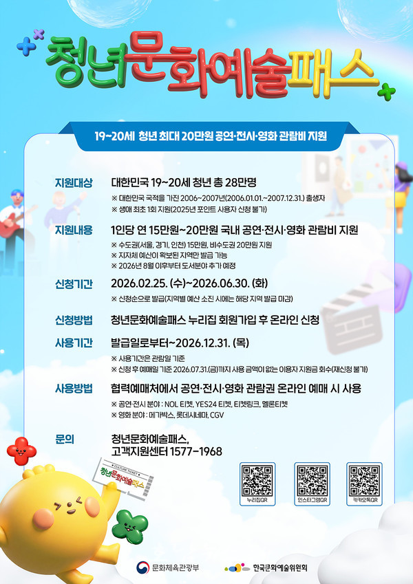  여수시, 2026년 ‘청년문화예술패스’ 본격 시행