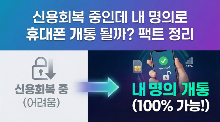  신용회복 중인데 내 명의로 휴대폰 개통 될까? 팩트 정리