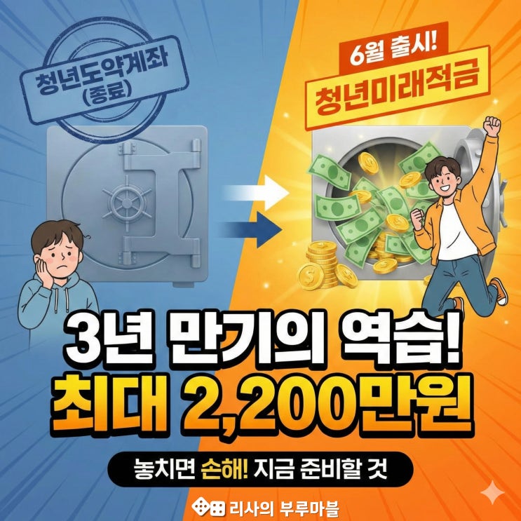  청년도약계좌 놓쳤다면? 6월 출시 '청년미래적금' 3년 만기의 역습! (최대 2,200만원)