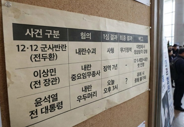 <b>윤석열 1심</b> 선고 생중계 <b>유죄</b> 시 사형 가능성