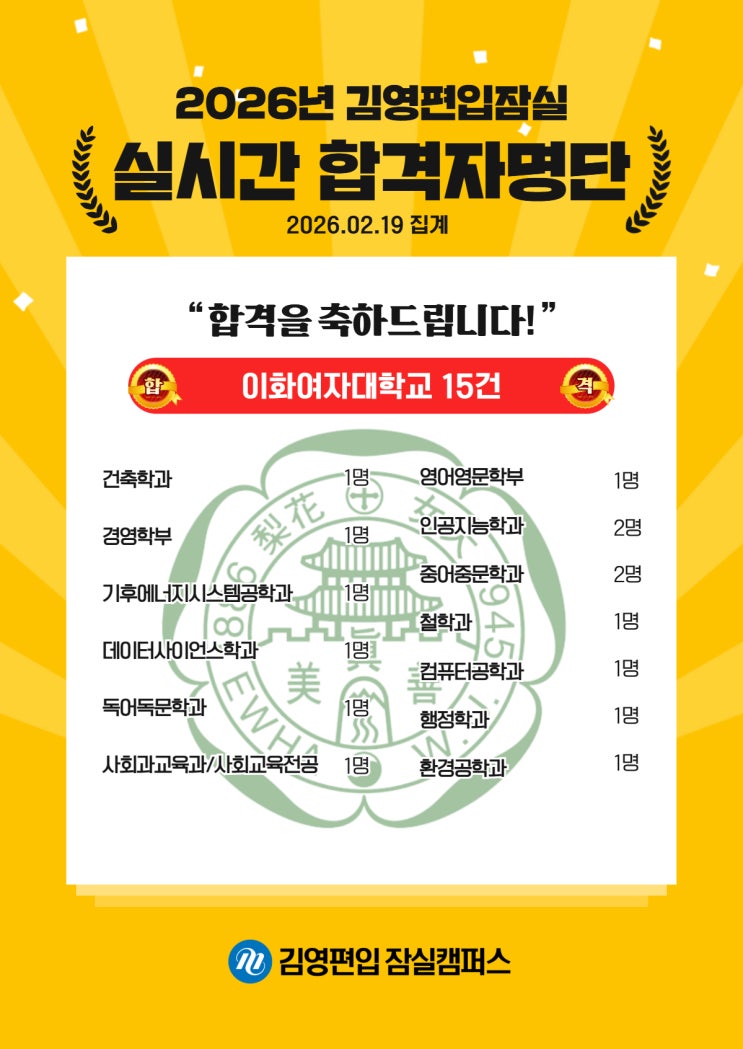  김영편입 잠실_26대비 실시간 합격_이화여자대학교