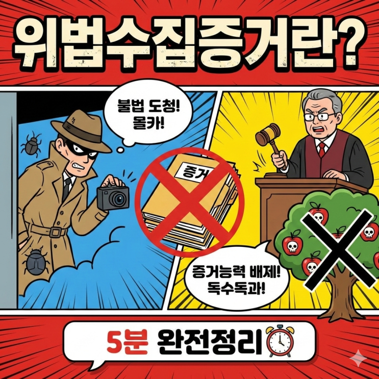  위법수집증거란? 증거능력 배제·독수독과 뜻까지 5분 완전정리