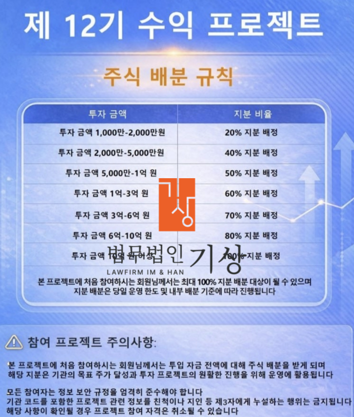  토스증권 사칭, 안유화 대표 도용 리딩방 - 김혜원비서, 12기 수익 프로젝트 사기