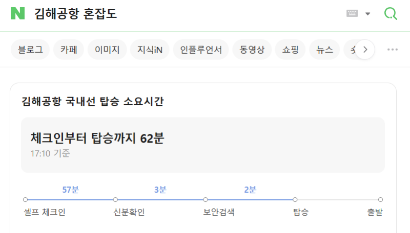 김포공항 인천공항 김해공항 국제선 꿀팁 공항 혼잡도 주차 정보 홈페이지 사이트 / 제주에....