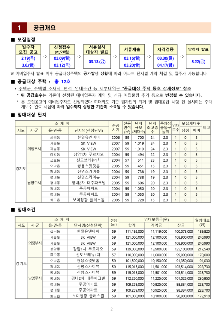 경기북부 lh 매입임대 한일유앤아이 가능SK뷰 장암푸르지오 신도프래뉴 모집!