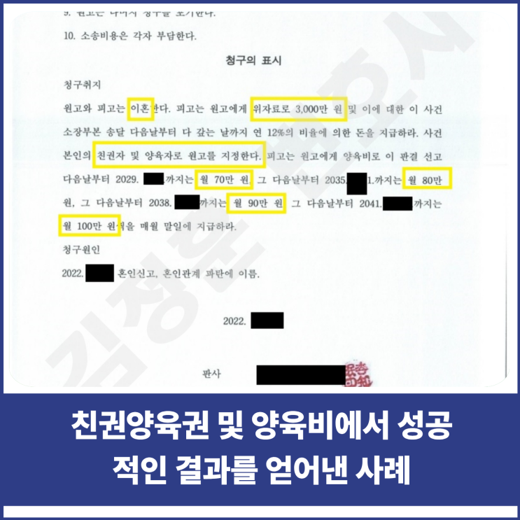  혼인 3개월 만의 이혼, 친권·양육권 및 양육비 단계적 인상 합의 사례