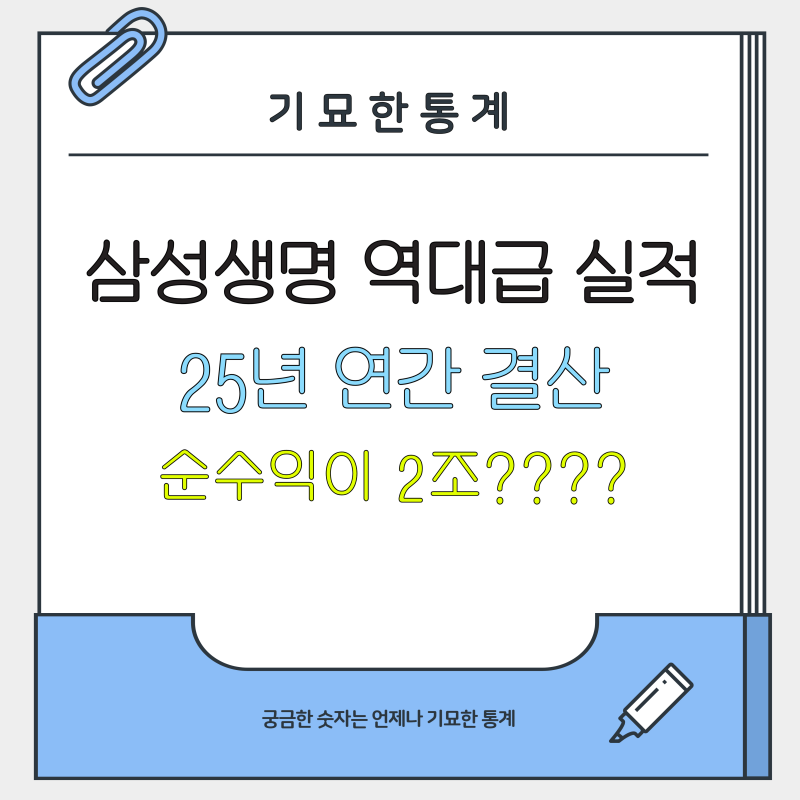 삼성생명 2025년 실적발표, 순수익이 2조원대??