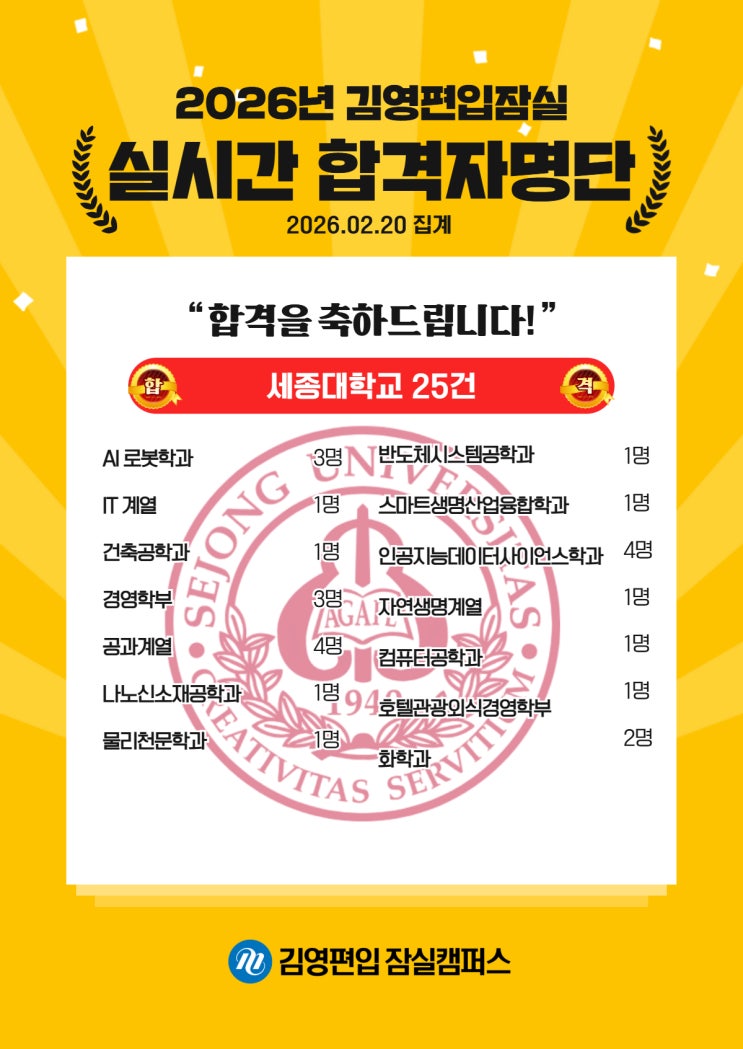  김영편입 잠실_26대비 실시간 합격_세종대학교