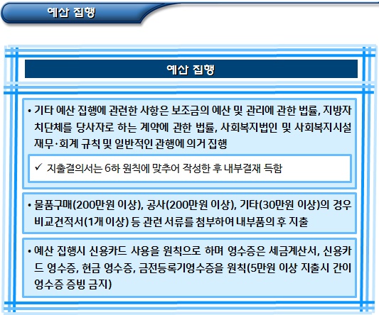  장애아가족 양육지원 사업시행기관 예산 편성 및 집행