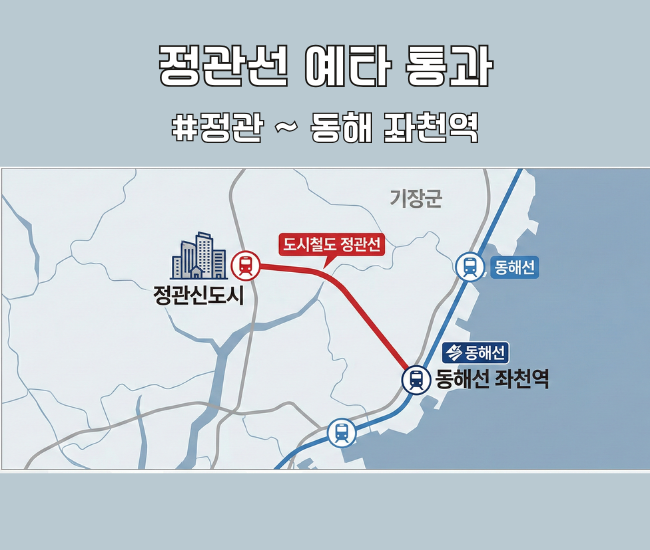  동부산 교통, 도시철도 ‘정관선’ 예비타당성조사 통과! (2032년 개통 목표) | 부산 정관선 정관신도시 트램