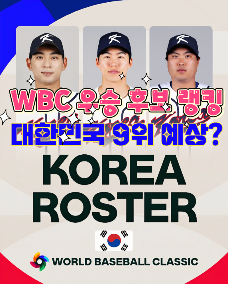 2026 WBC 우승 후보 랭킹 미국 1위·일본 2위! MLB가 본 한국 야구의 현주소, 9위 굴욕 딛고 반전 ....