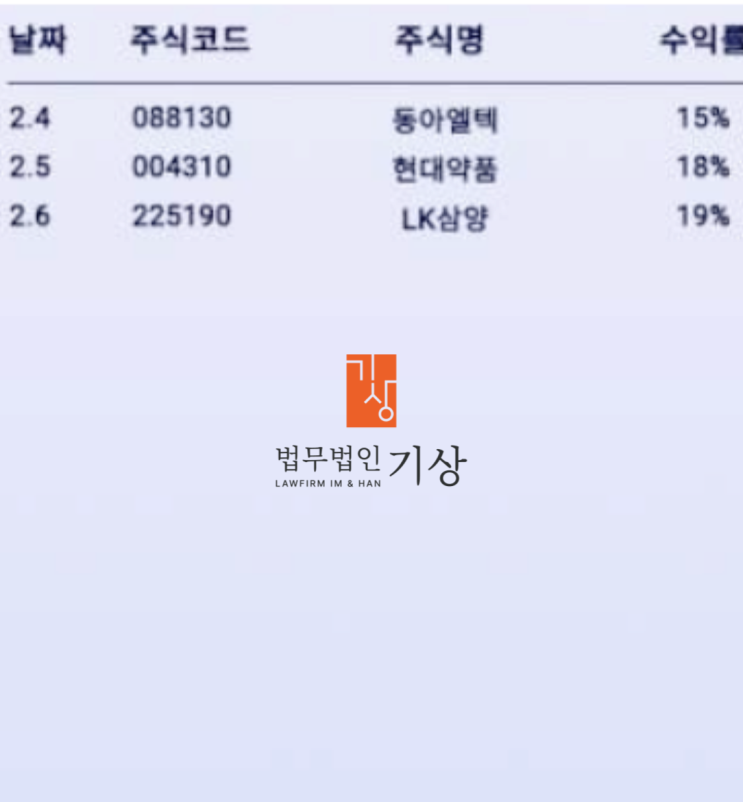  IM증권 사칭 제4기프로젝트 박두환 교수 사기 대처