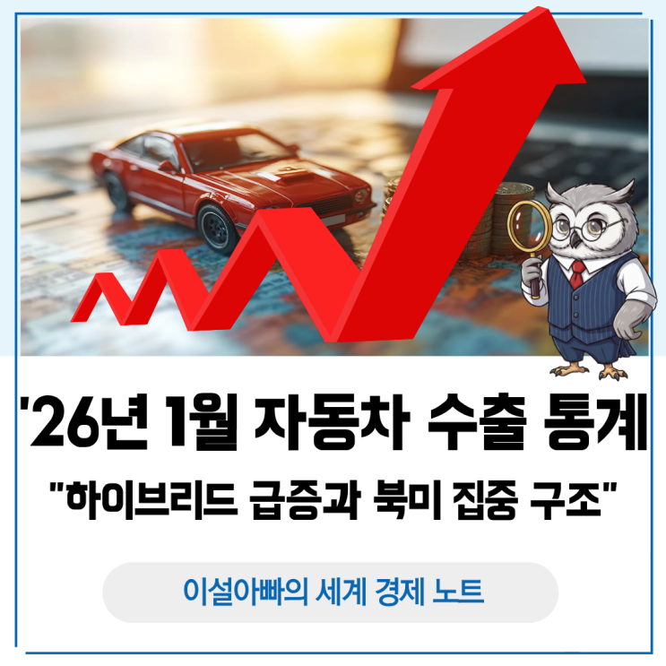  2026년 1월 자동차 수출 통계 분석: 하이브리드 급증과 북미 집중 구조