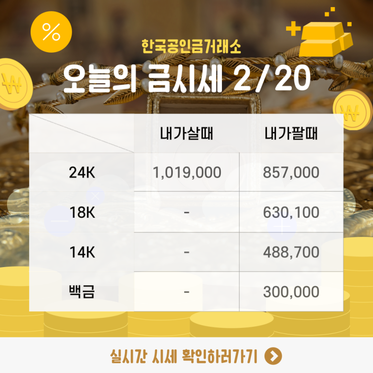  기장 금시세 오늘의 금값 2월 20일 골드바 금 3돈 가격