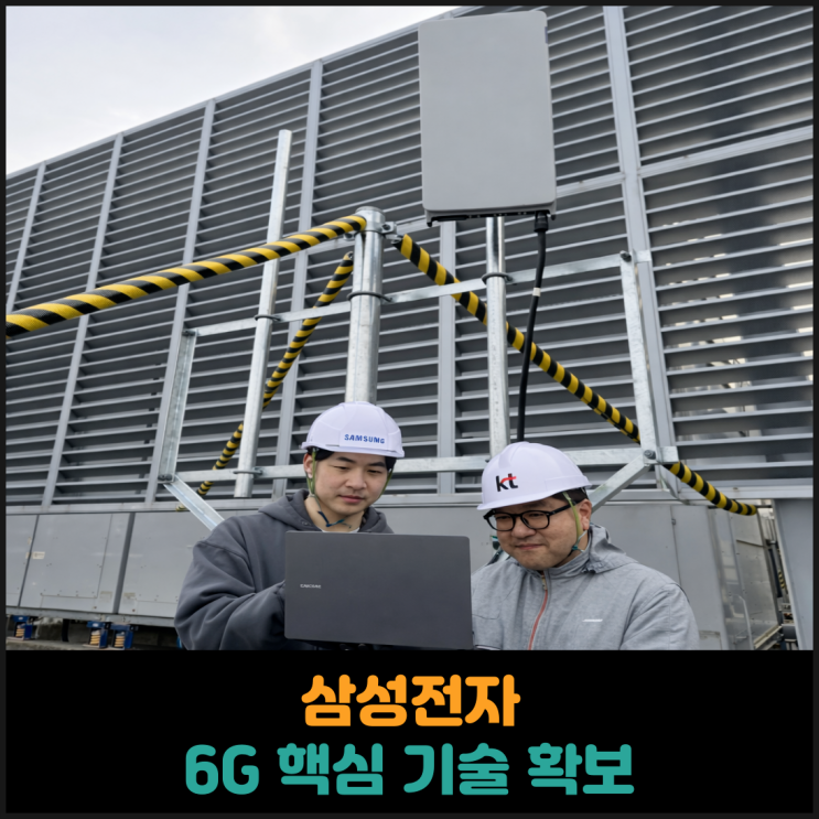  삼성전자, 6G 핵심 기술 확보