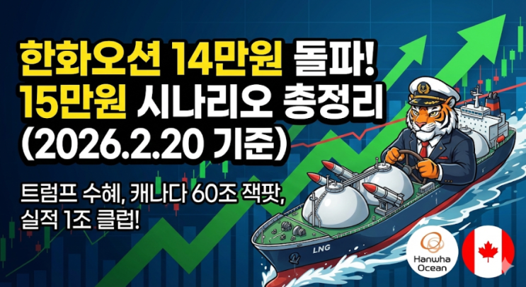  [특징주] 한화오션 주가 8% 급등! 15만 원 돌파 임박? 트럼프·캐나다 MOU·실적 총정리
