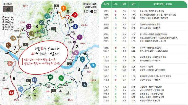  올봄, 서울둘레길 완주할 '100인 원정대'를 찾습니다!