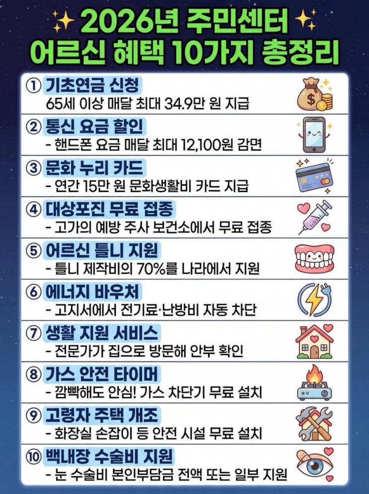  [2026년] 만 65세 이상 어르신 필수 혜택 10가지