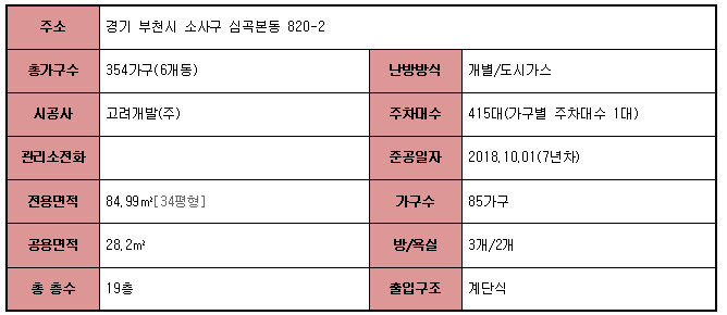 칠형제 감자탕 사진 2