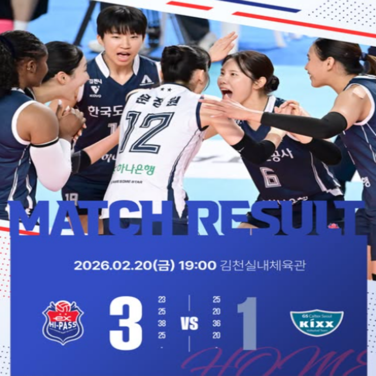 최악의 위기 상황이었던 도로공사 3연패 탈출 성공!! GS전 3세트 38-36의 대혈투 끝에 승리한 건 코트 위 선수들의 모두다 합심한 덕분!! 이제 반등해서 정규리그 우승가자!!