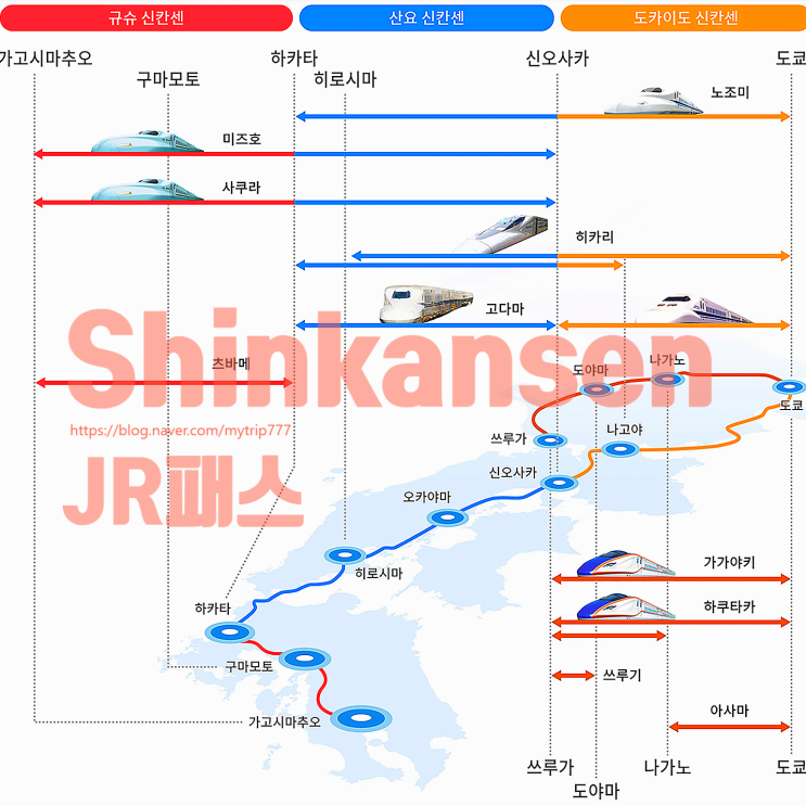  일본 JR패스 뭐 사야 할까?｜신칸센 패스 종류·가격·이용법 총정리 (2026 최신)
