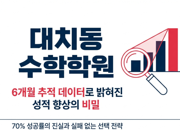 대치동 수학학원 다니면 점수 오를까? 6개월 추적 결과