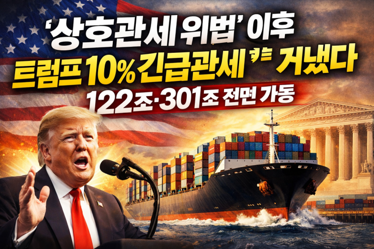 <b>미</b> 대법원 ‘상호<b>관세</b>... 카드 꺼냈다 (122조·<b>301조</b> 전면 가동)