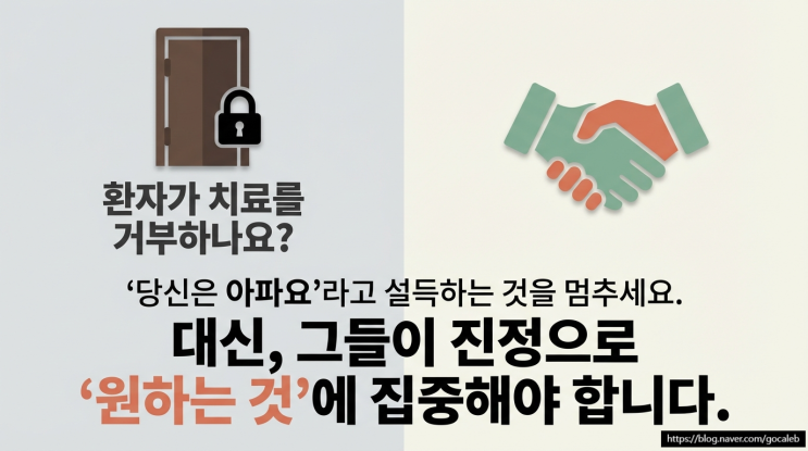  조현병 환자가 치료를 거부할 때: '공통의 목표' 대화 예시