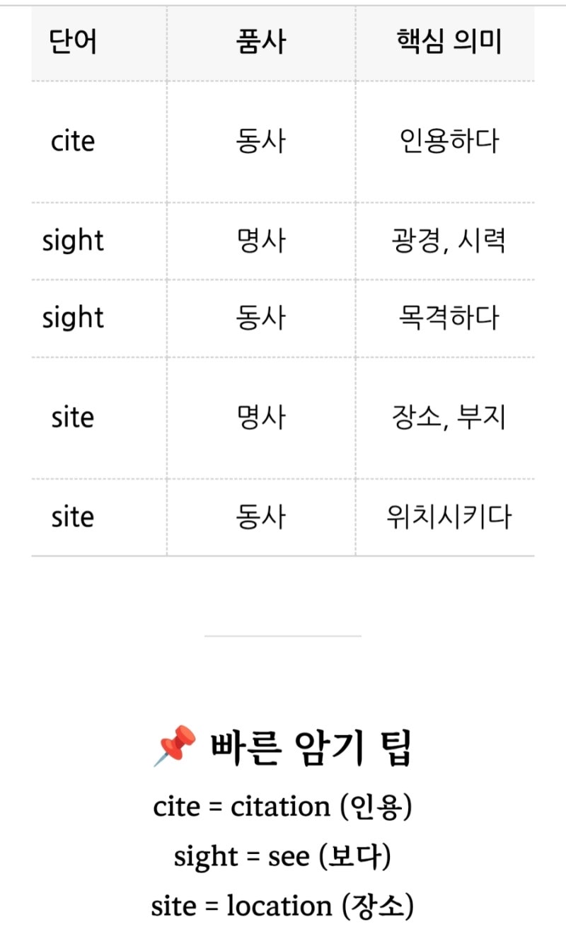 동음이의어 Homophones 정리; cite · sight · site (/saɪt/)