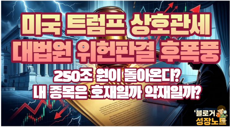  미국 상호관세 대법원 위헌 판결 이후 절차와 일정, 트럼프의 '플랜B'와 한국 수출 기업 대응 전략은?