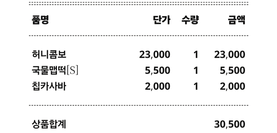 교촌치킨 호수점 사진 4