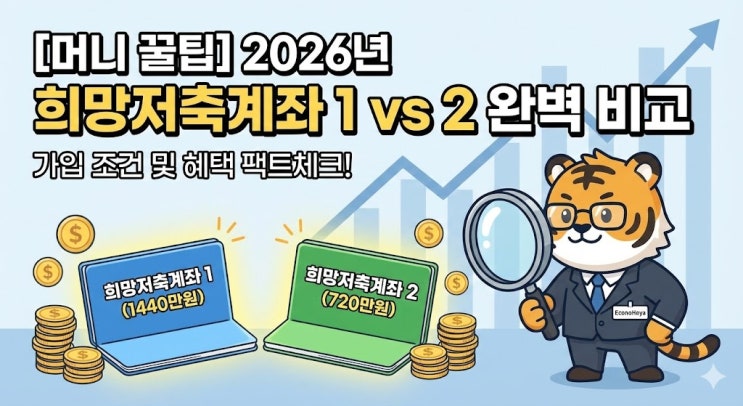  [머니 꿀팁] 2026년 희망저축계좌 1, 2 완벽 비교: 내 돈 10만 원이 1,440만 원이 되는 마법 팩트체크