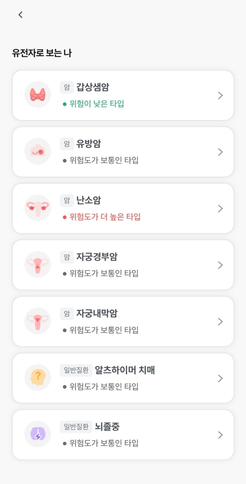 질병을 예측할 수 있다고? 한화손해보험 KMI 유전자검사 후기 (무료건강검진)