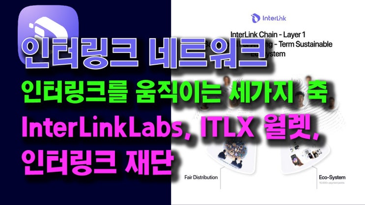  인터링크를 움직이는 세가지 축! InterLink Labs, ITLX 월렛, 인터링크 재단!