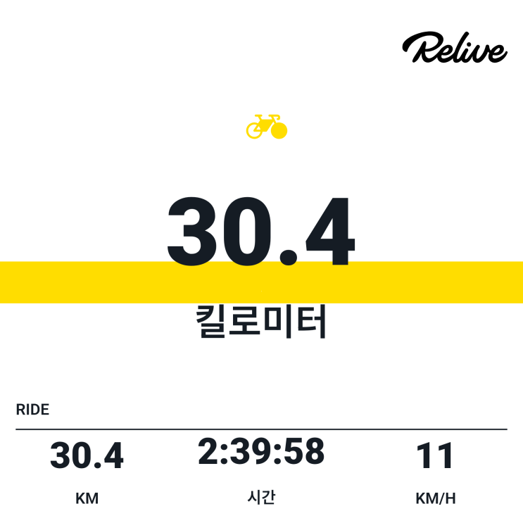  2026년 첫 주말 라이딩