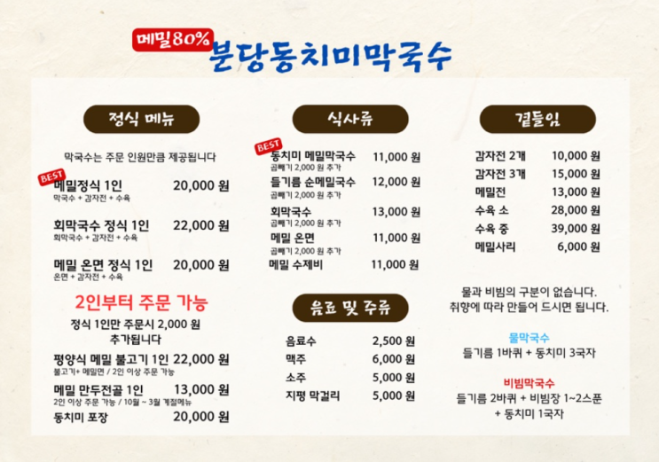 [맛집 뷰] 분당동치미막국수 본점 솔직 후기: 평양식 불고기와 막국수의 완벽한 포트폴리오 (내돈내산)