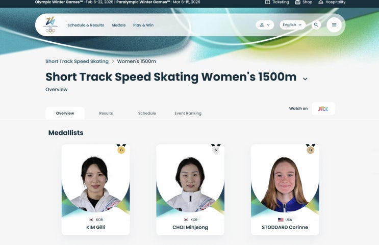  2026 동계올림픽 쇼트트랙 김길리 금메달·최민정 은메달! 대한민국 여자 1500m 점령